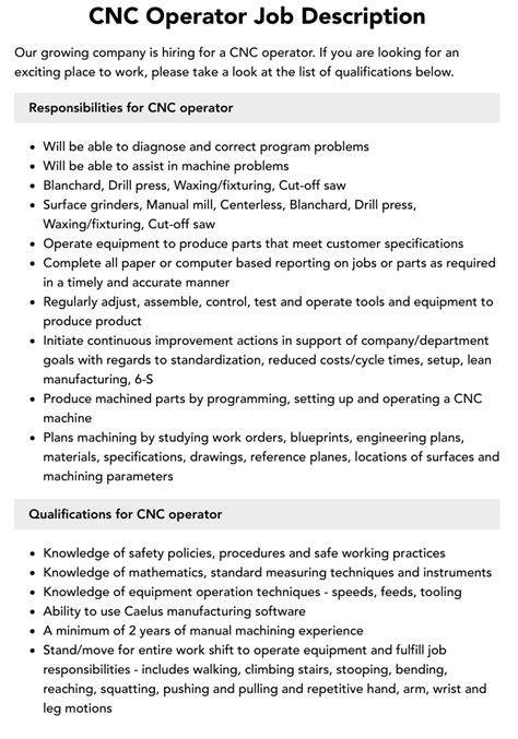 job description cnc operator